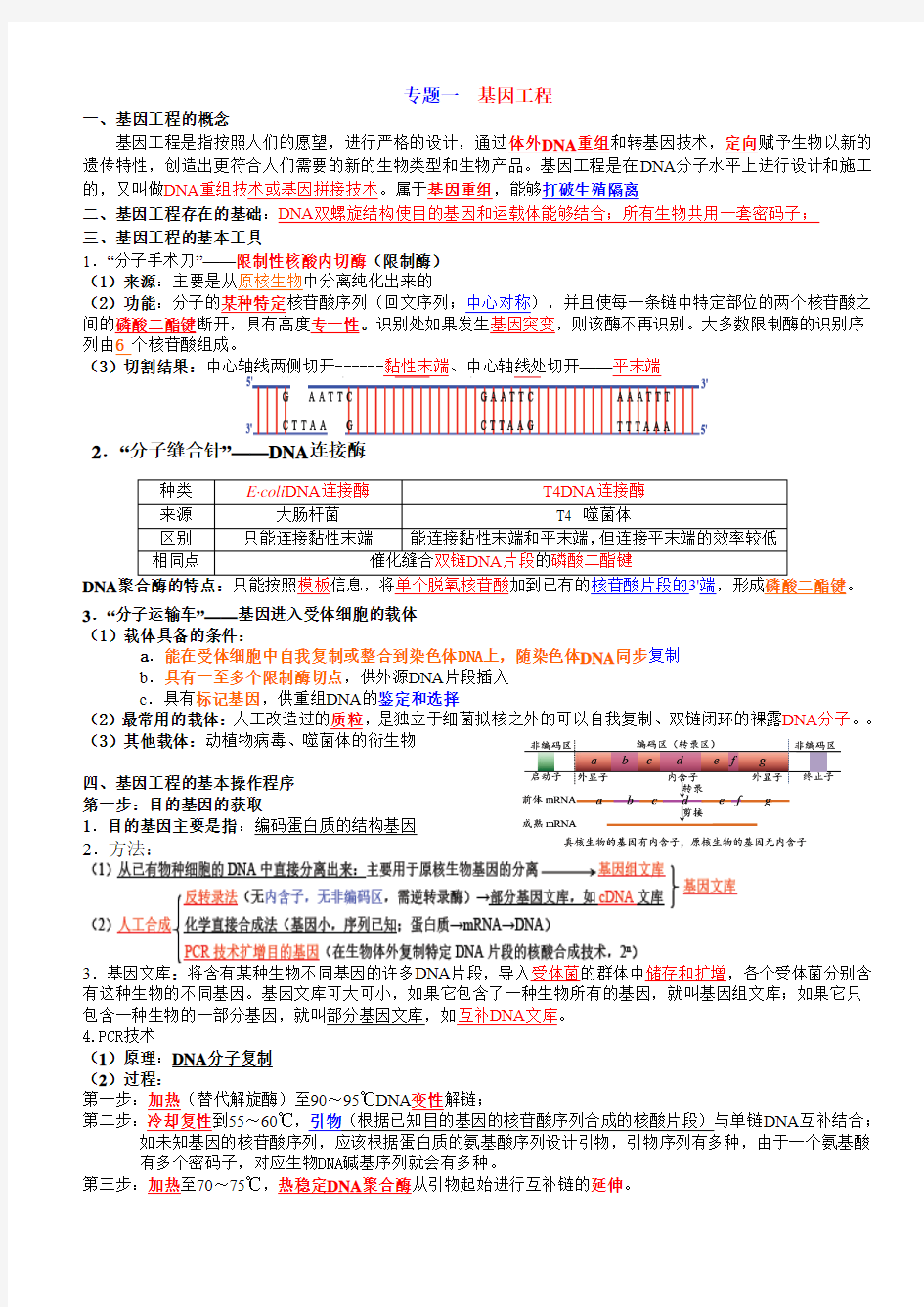 专题1 基因工程