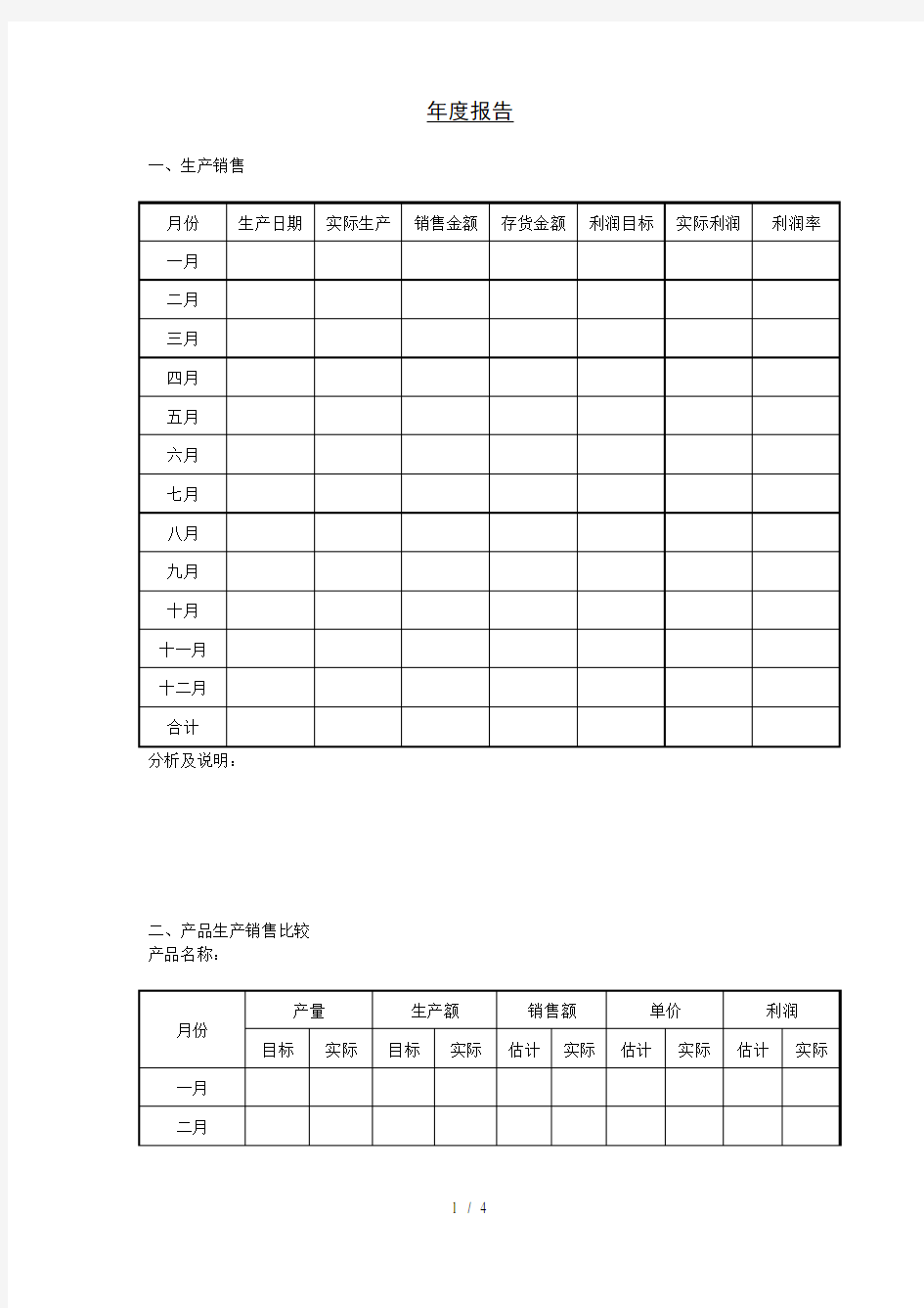 企业年度报告模板