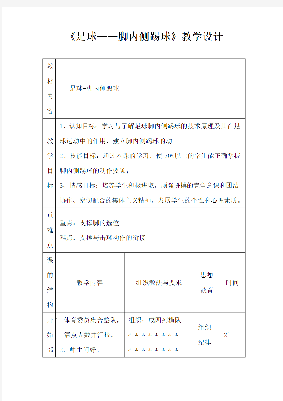 初中体育_足球——脚内侧踢球教学设计学情分析教材分析课后反思