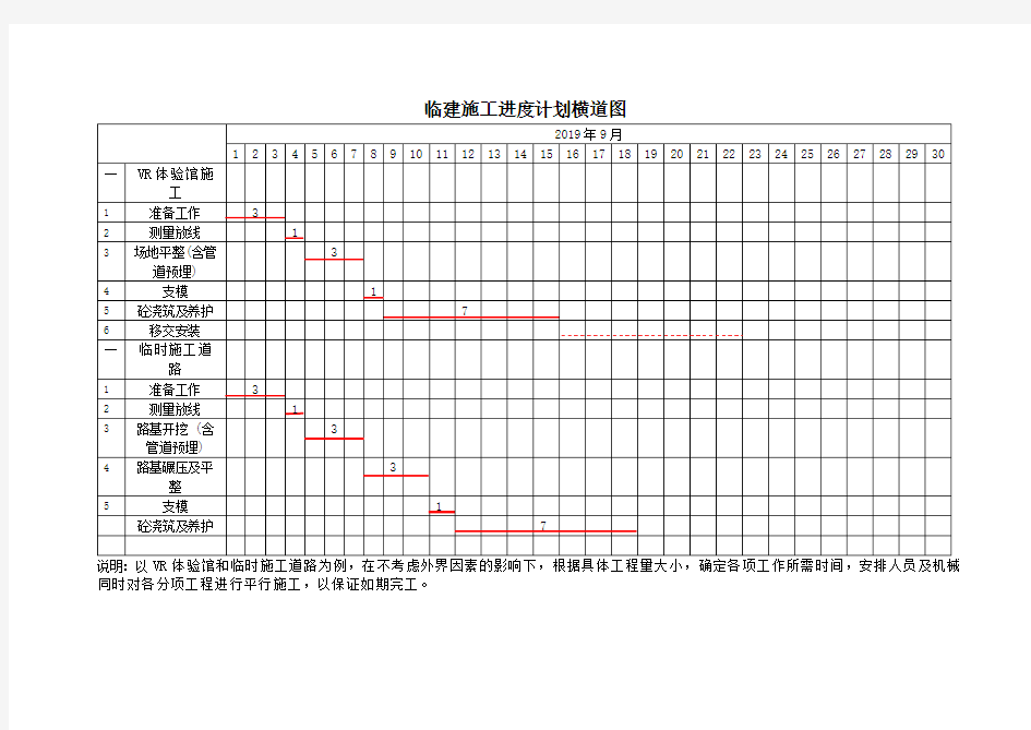 (完整版)施工进度计划横道图