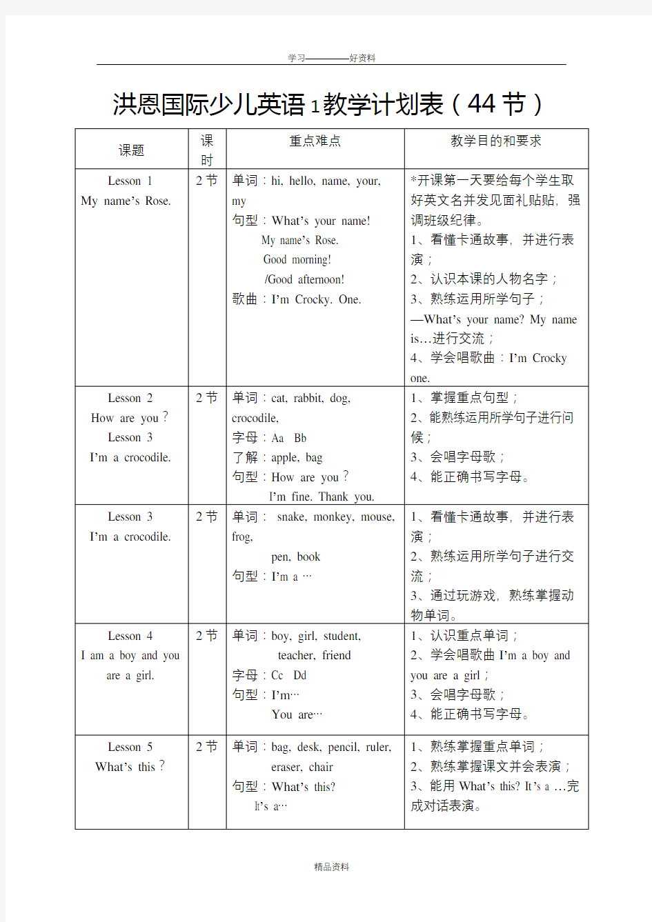 洪恩国际少儿英语1教学计划(新)44节教学文案