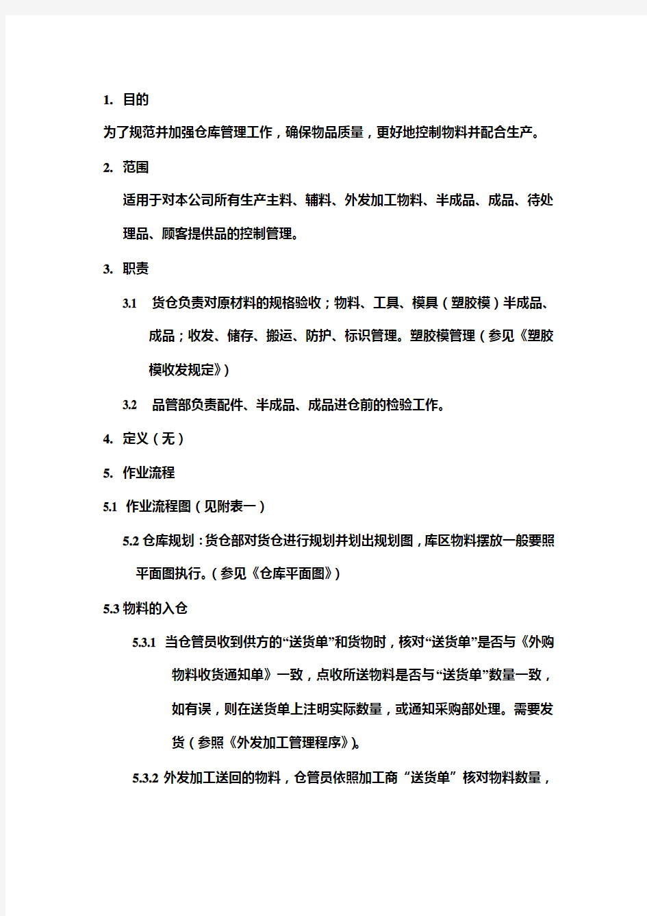 仓库管理程序文件(doc 14页)