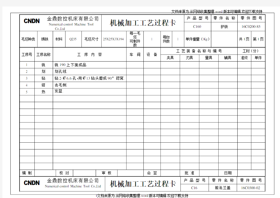 机械加工工艺过程卡工艺过程卡