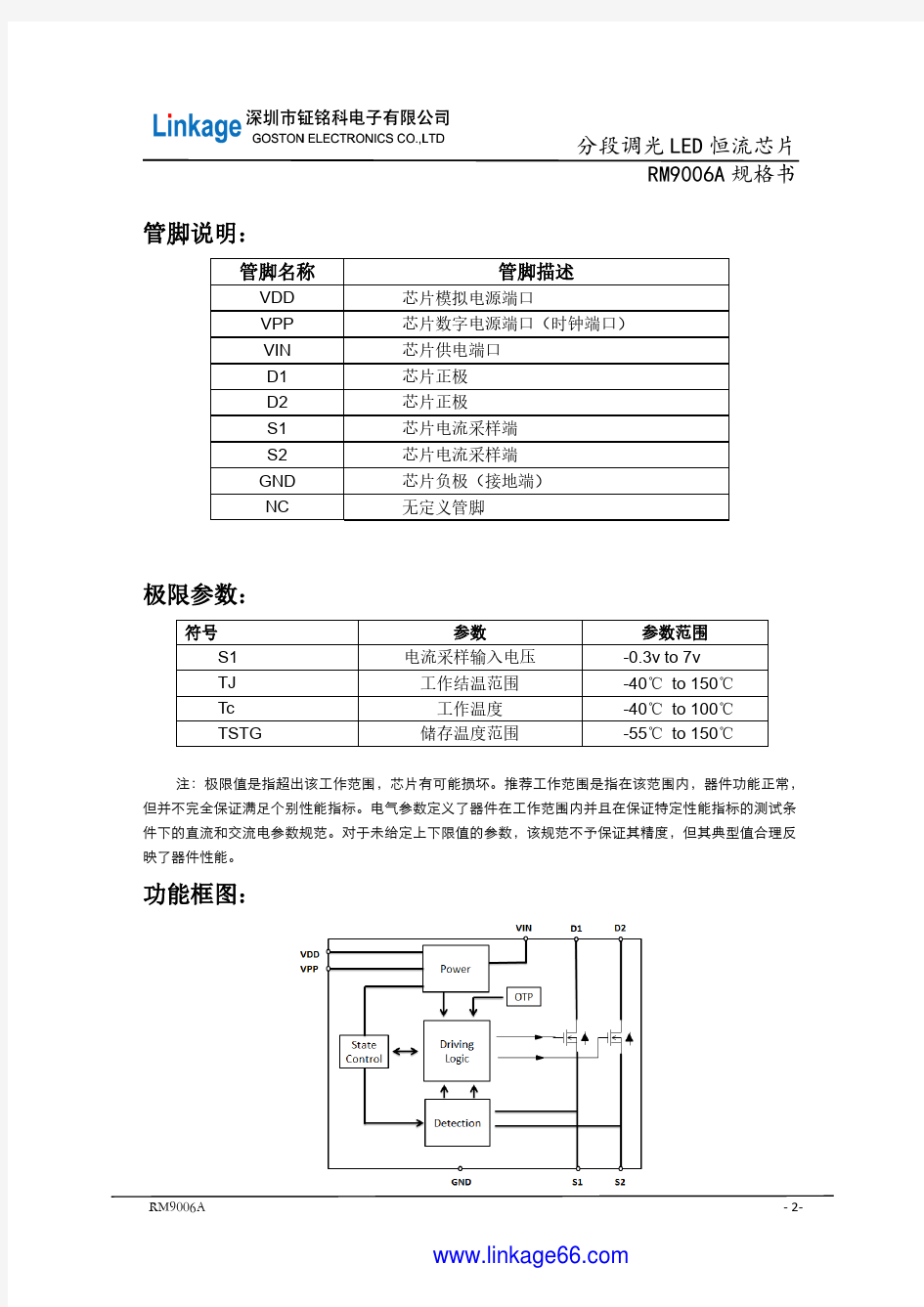 分段调光线性恒流IC RM9006A中文规格书