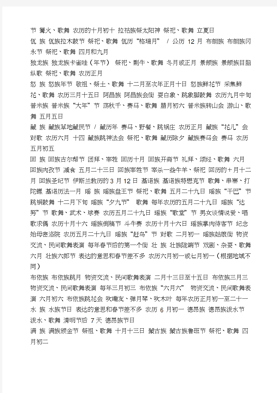 云南少数民族节日一览表