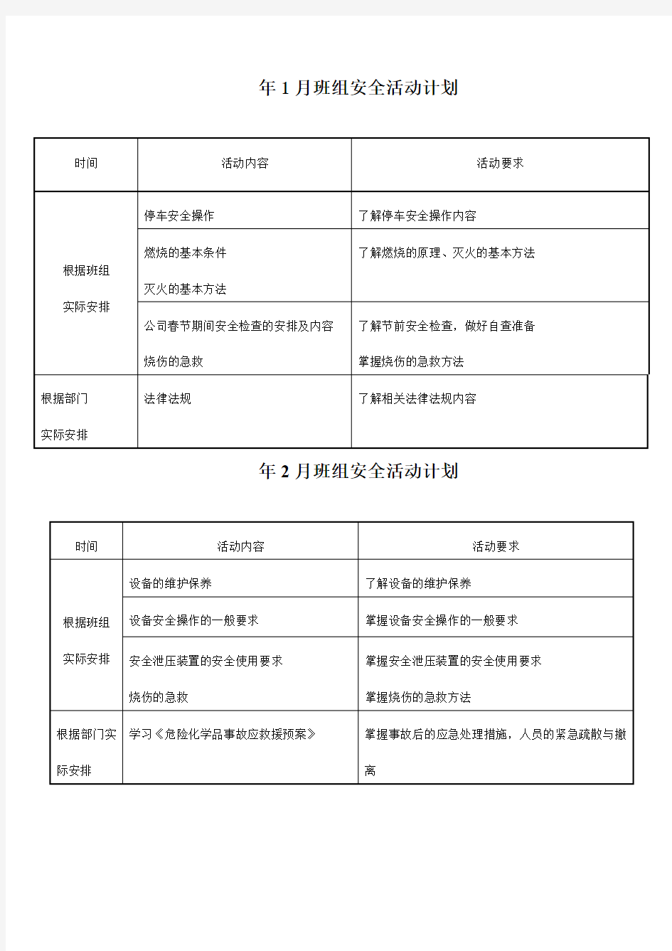 班组安全活动计划