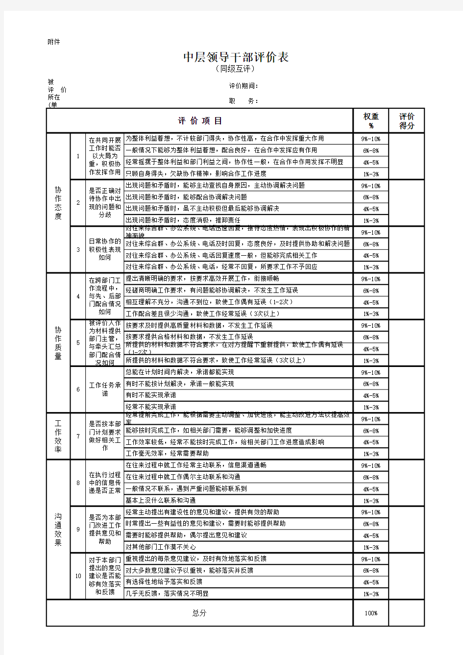 中层领导干部评价表 同级互评 