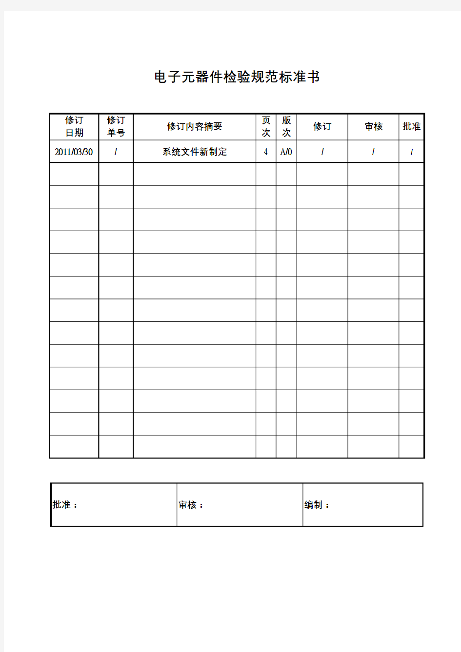 电子元器件检验规范标准书