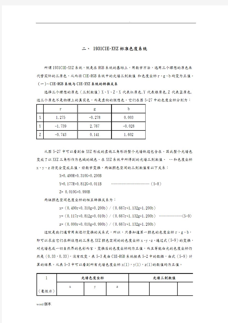 CIE标准色度学系统介绍