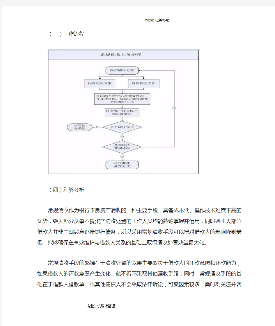 不良资产清收处置手段及流程