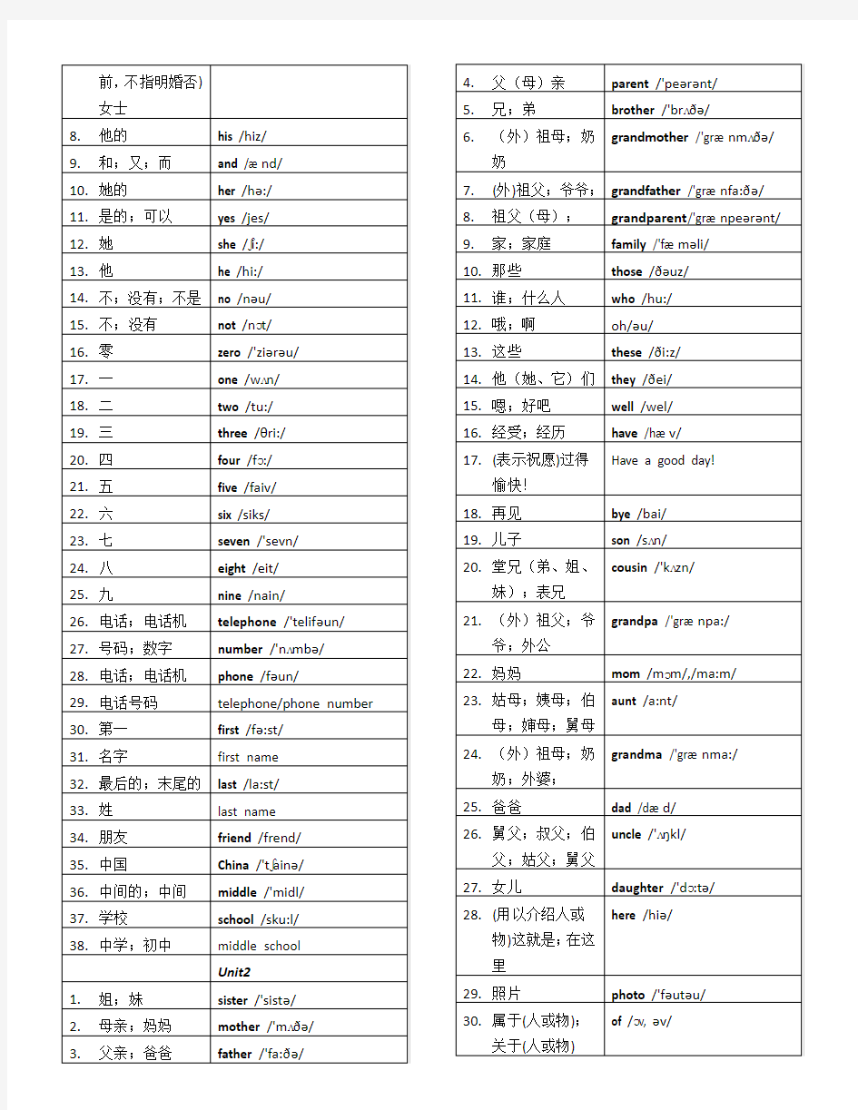 人教版七年级上册英语单词表