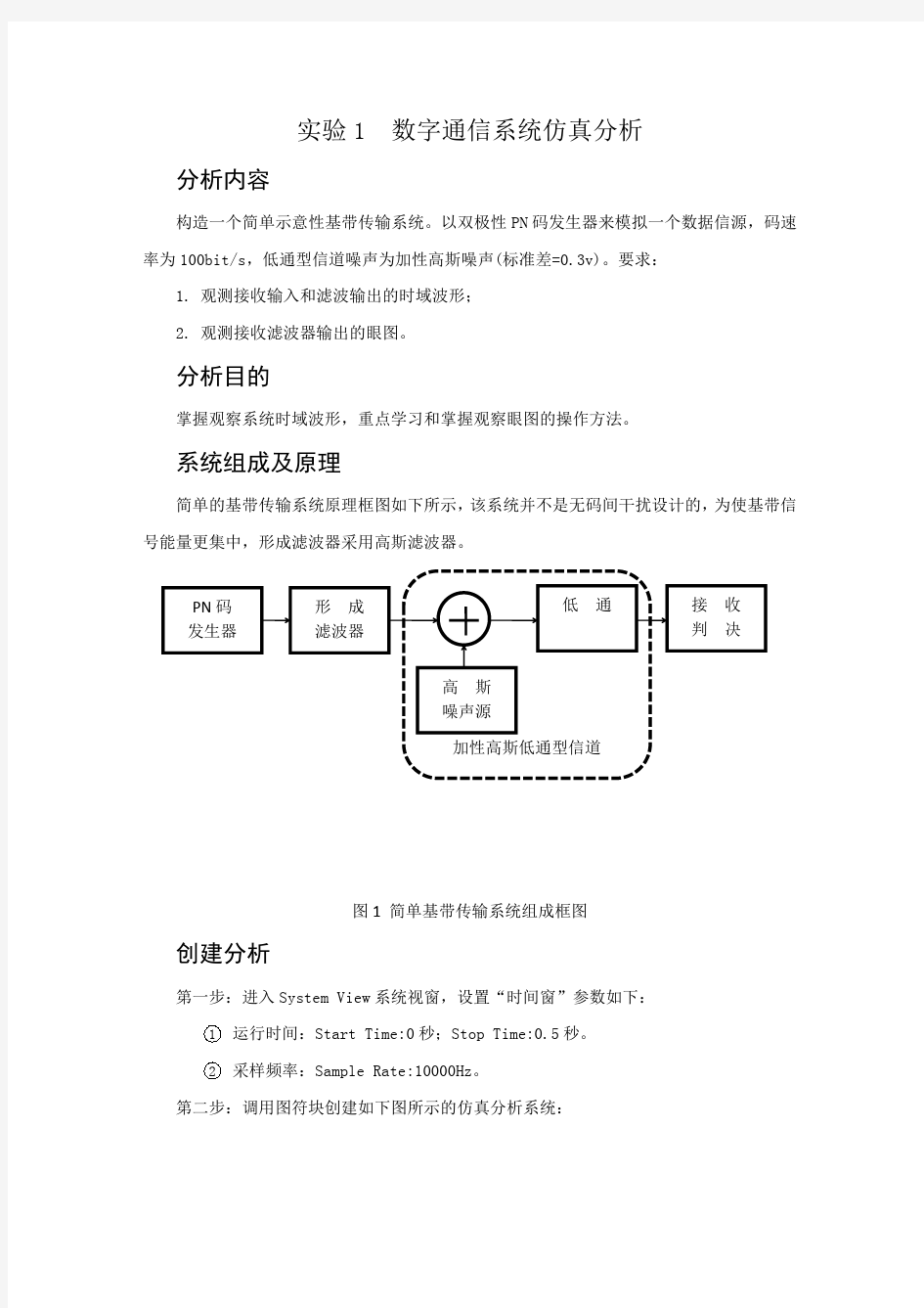 北理工通信电路软件实验报告一