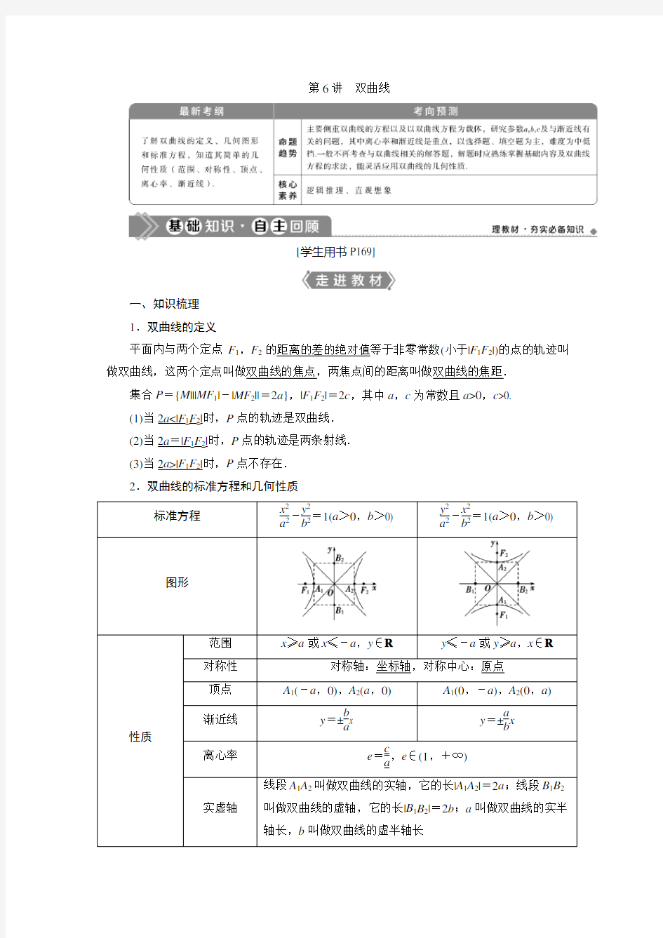第6讲 双曲线