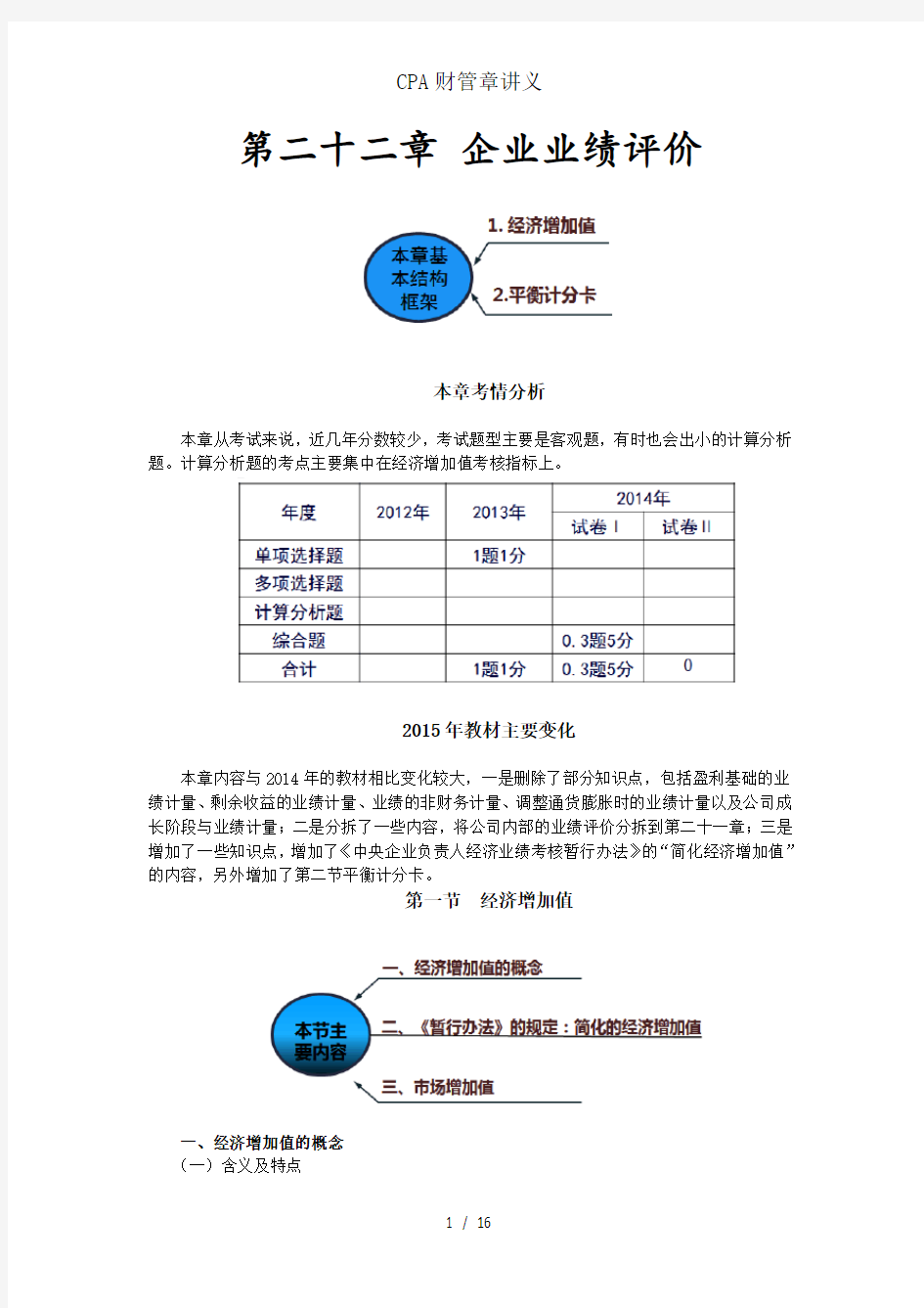 CPA财管章讲义