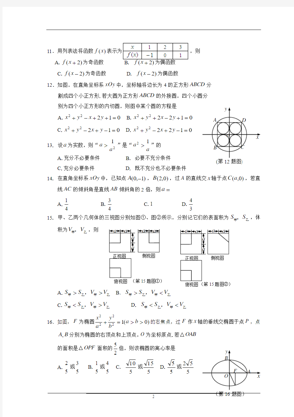 2018年4月浙江省高中学业水平考试数学试题+答案(word版)