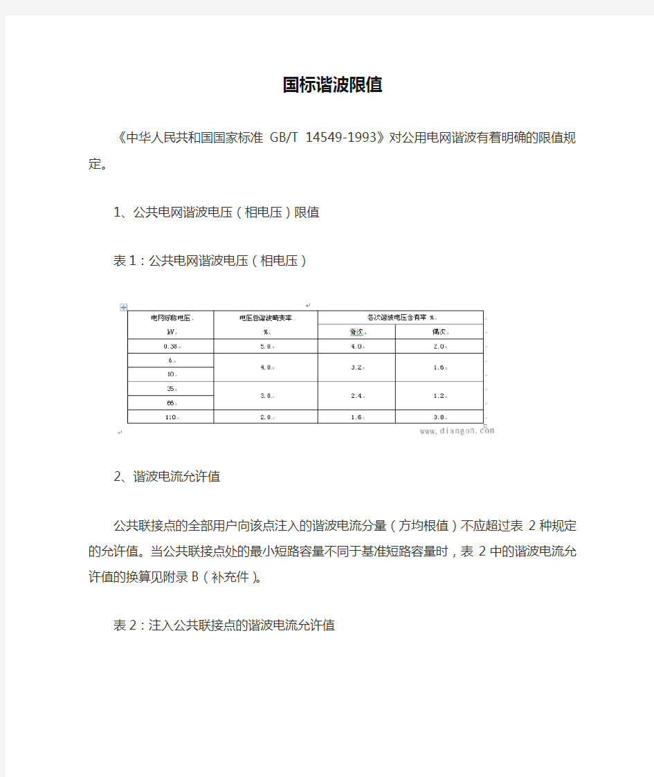 国标谐波限值