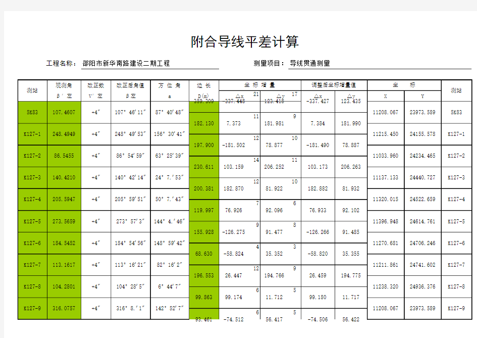 附合导线平差计算表Excel自动计算.xls