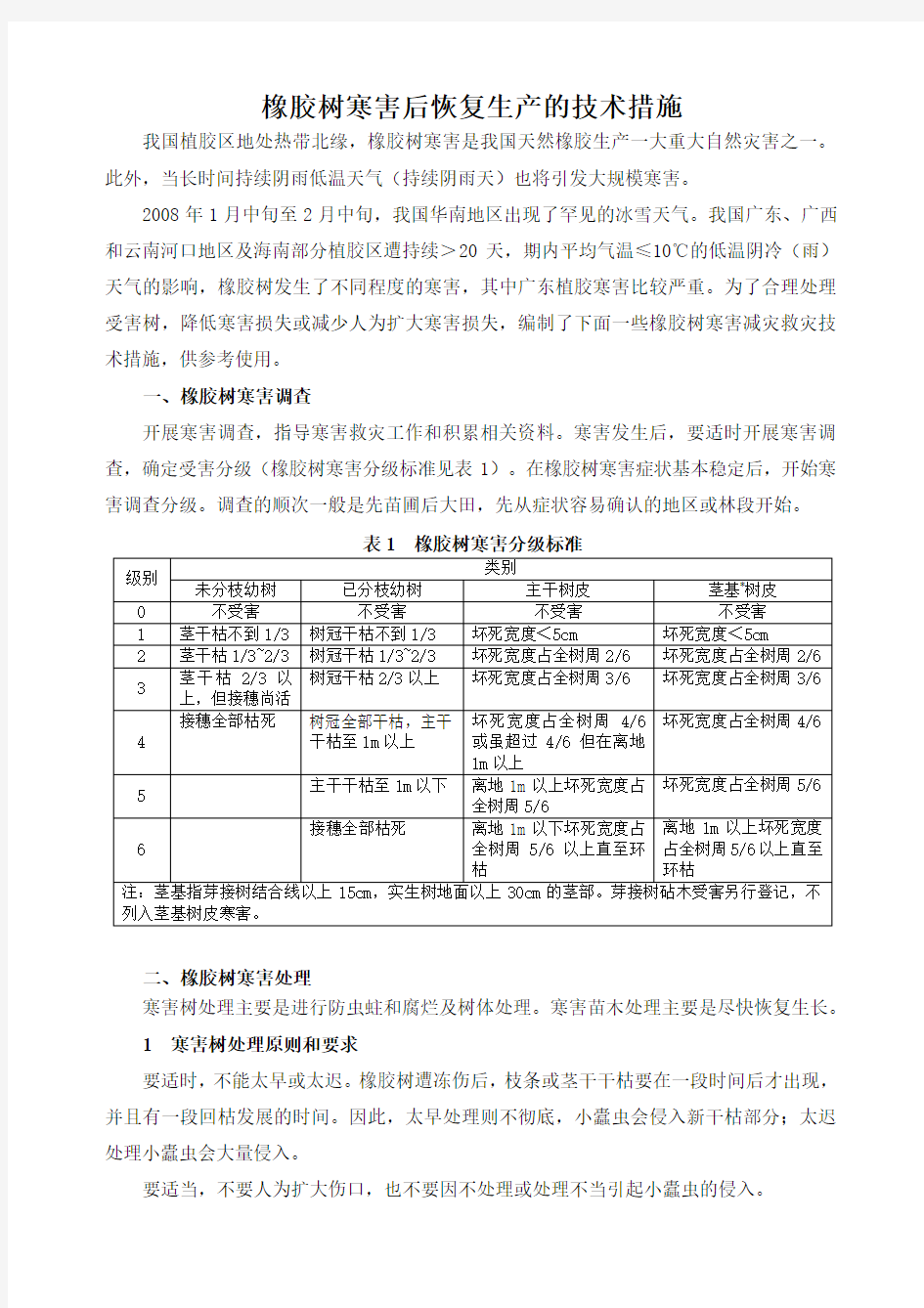 橡胶树寒害后恢复生产的技术措施