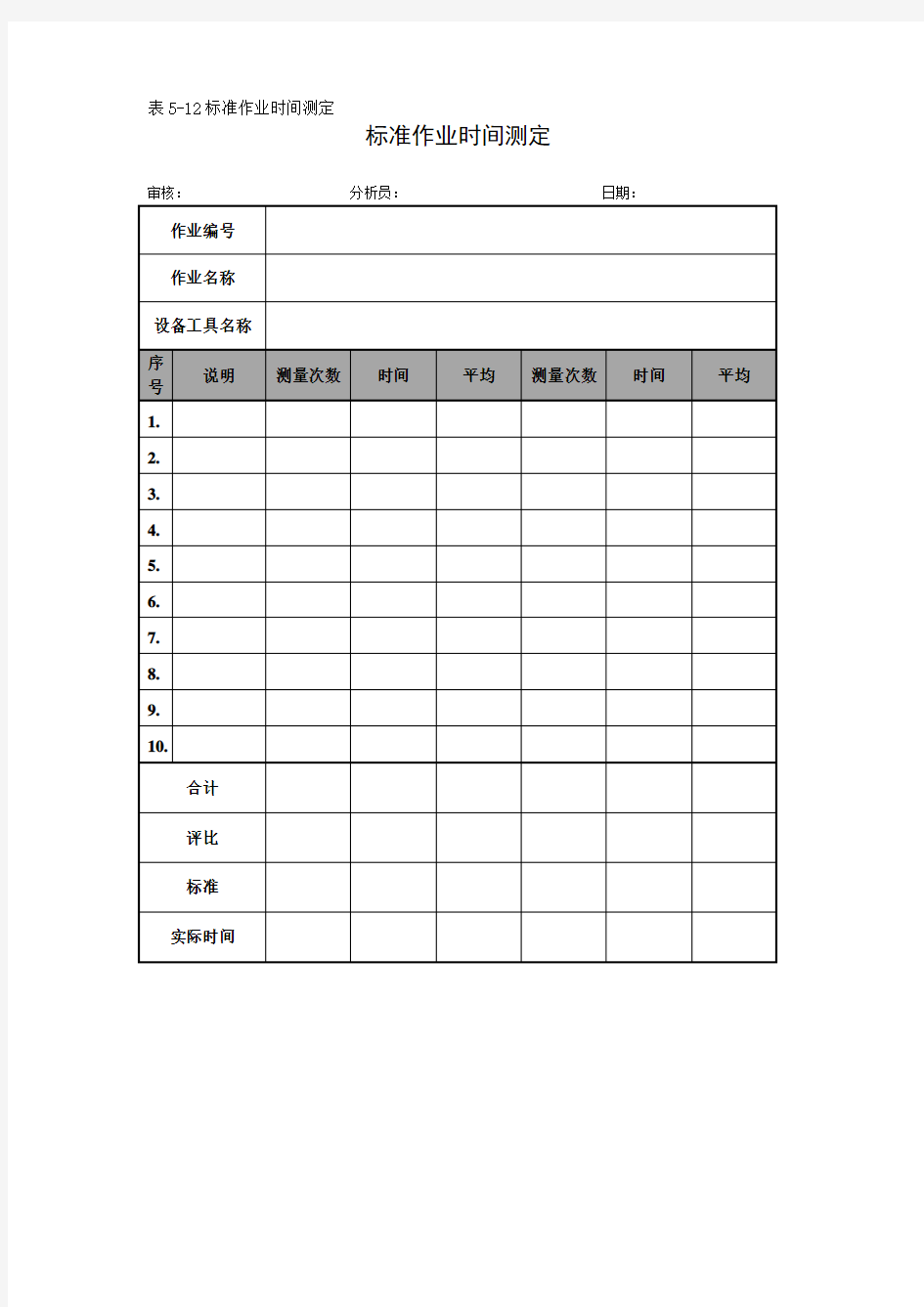 标准作业时间测定