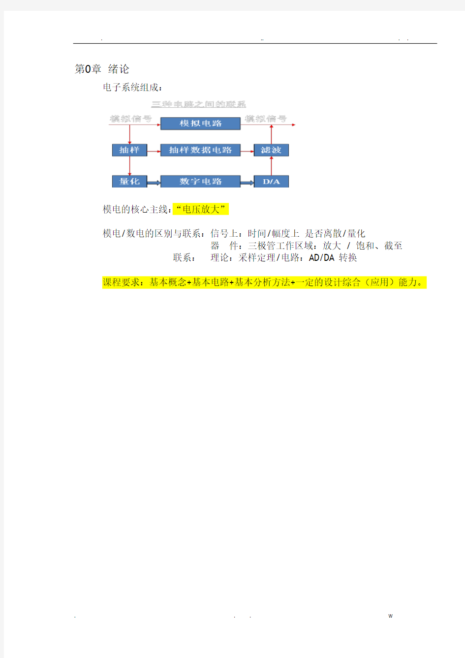 模拟电子电路复习重点