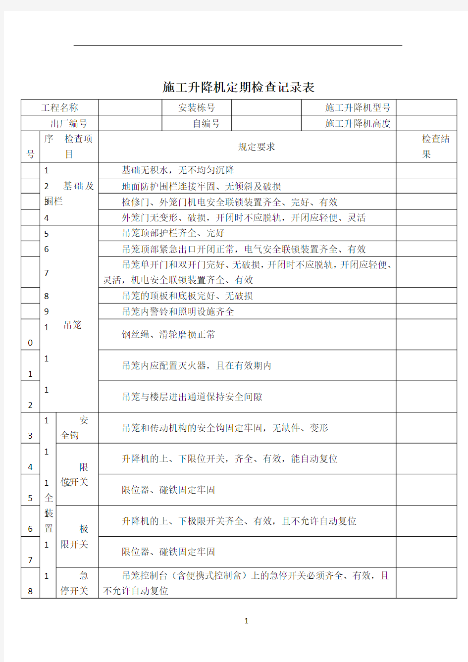 施工升降机定期检查记录表