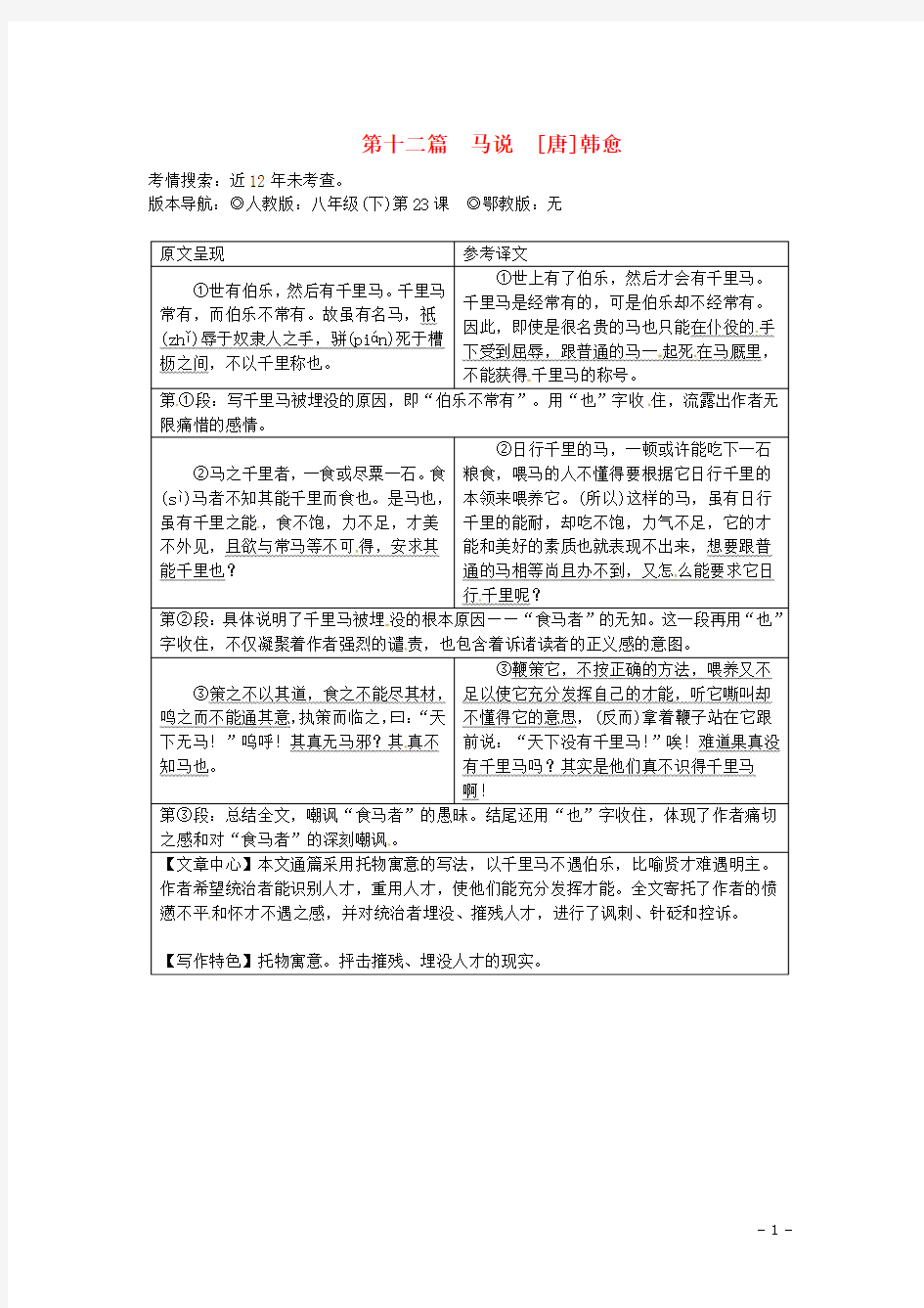 重庆2018中考语文试题研究素材：第二部分古诗文积累与阅读专题二文言文阅读第十二篇马说素