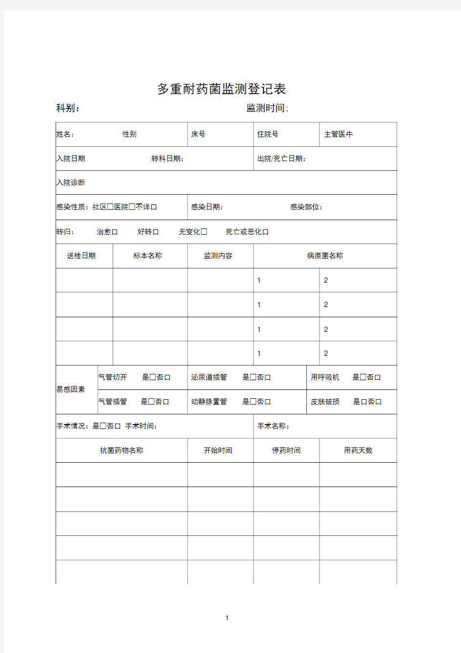 2018年医院多重耐药菌目标性监测登记表