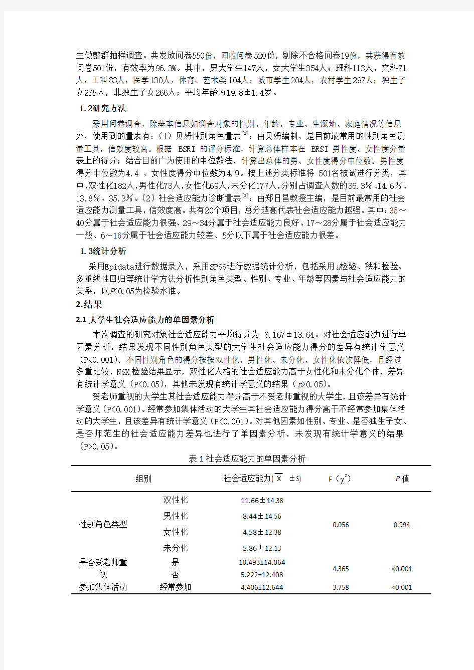 大学生社会适应能力现状及其影响因素分析