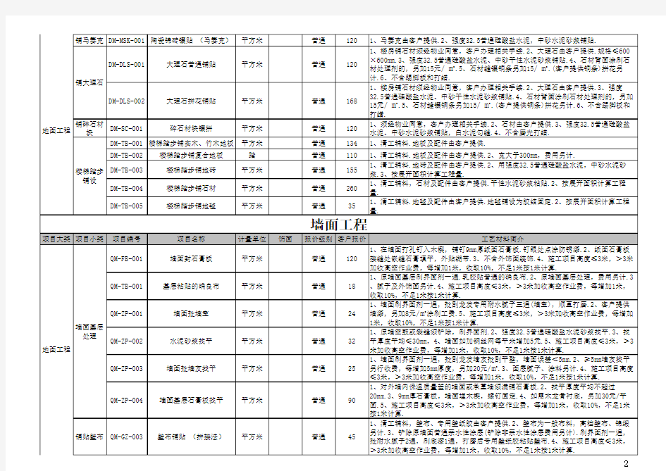 报价单模板