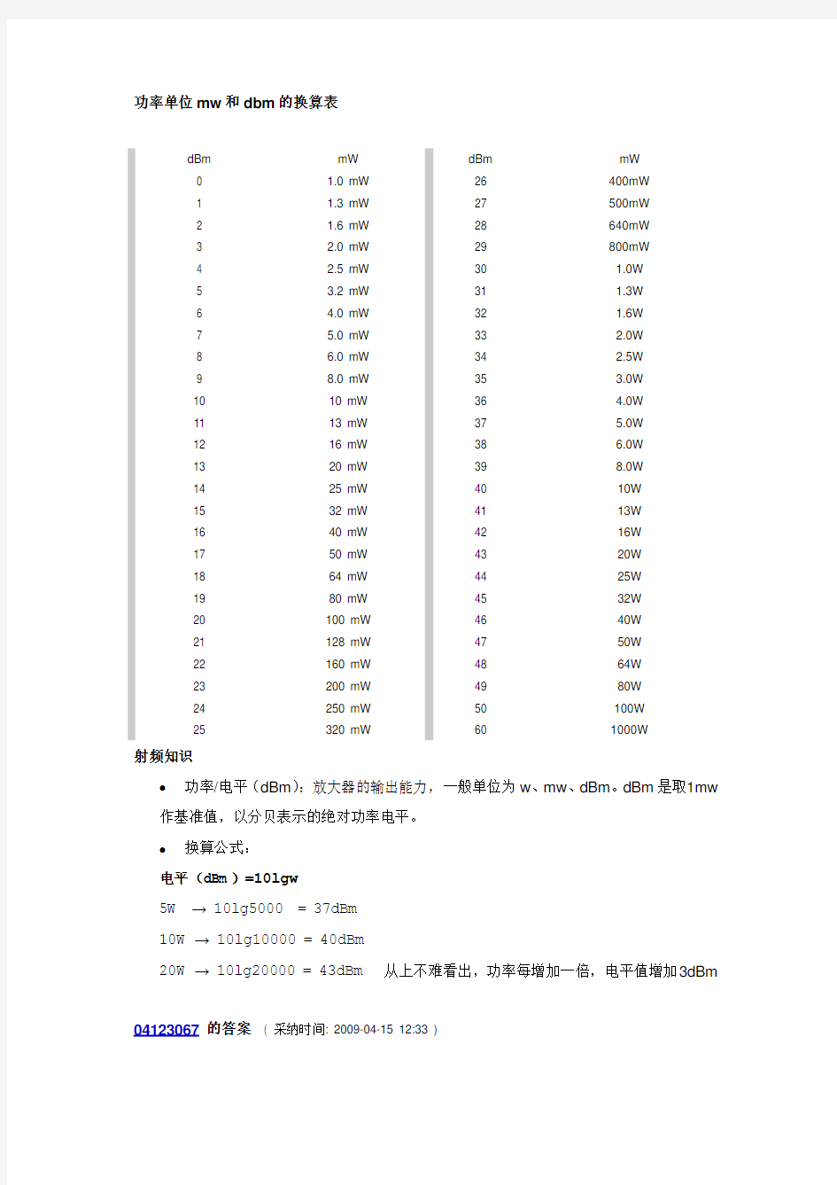 功率单位mw和dbm的换算表