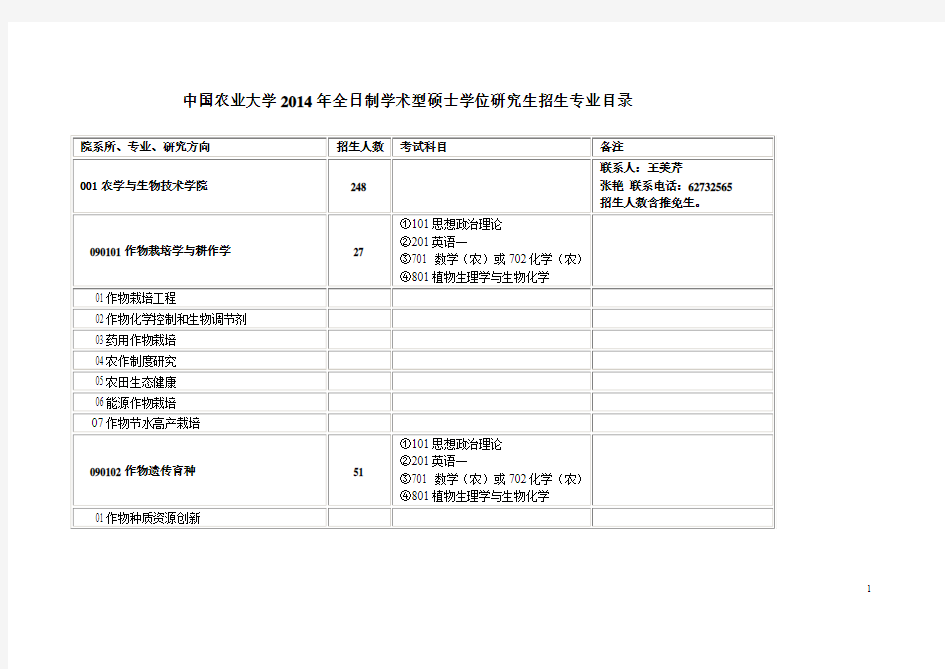 中国农业大学2014年考研资料 学术型