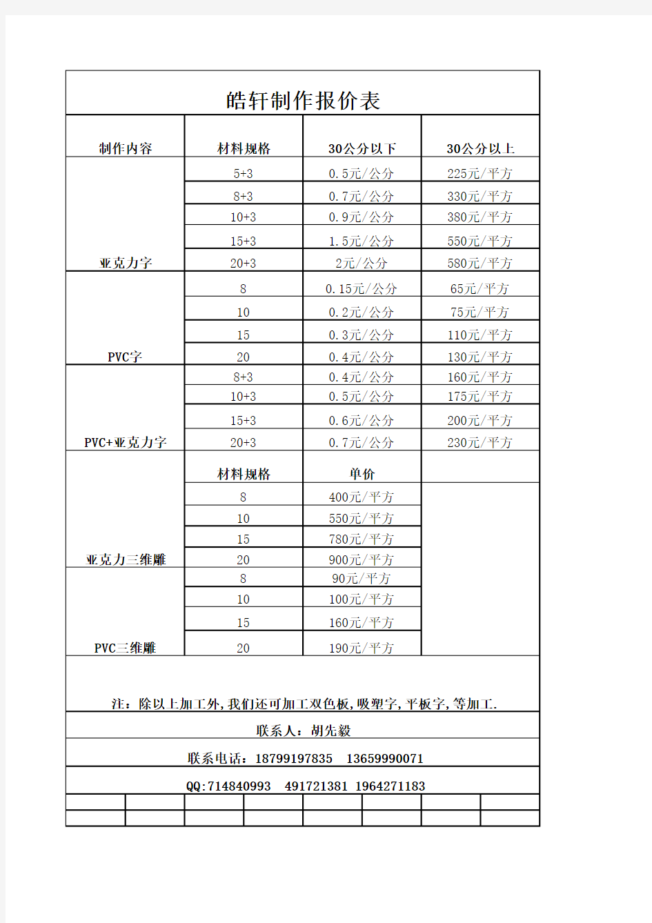 户外广告刻字报价单