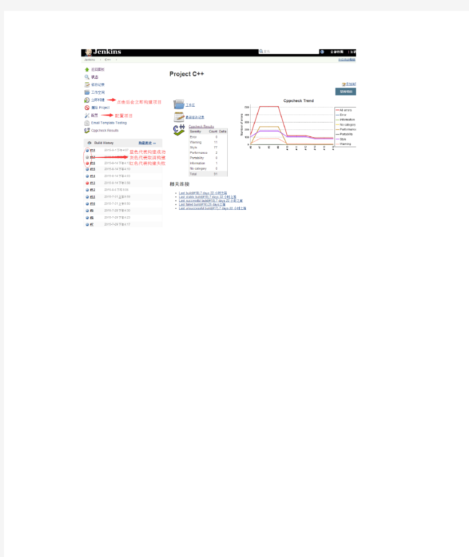 jenkins简单使用教程