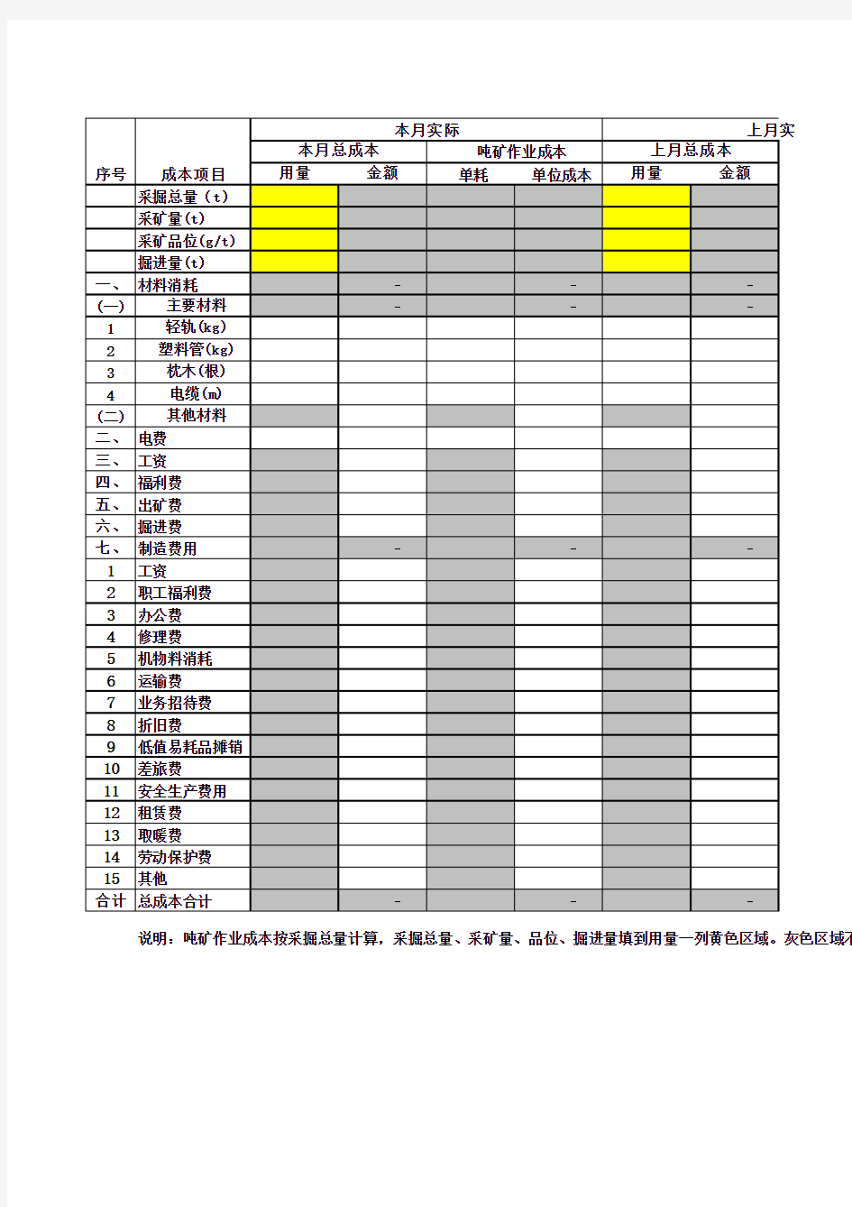 部门成本对比分析表模板