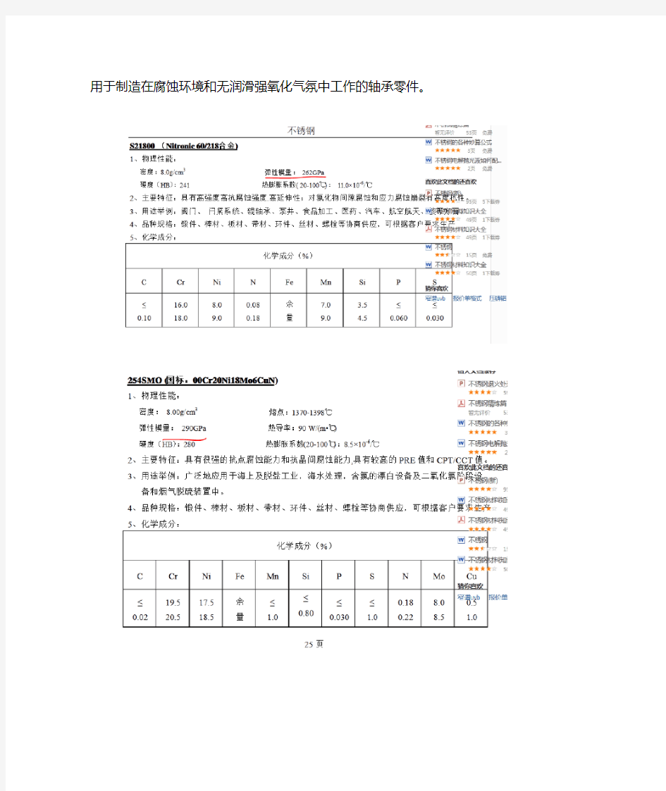 高强度不锈钢知识汇总