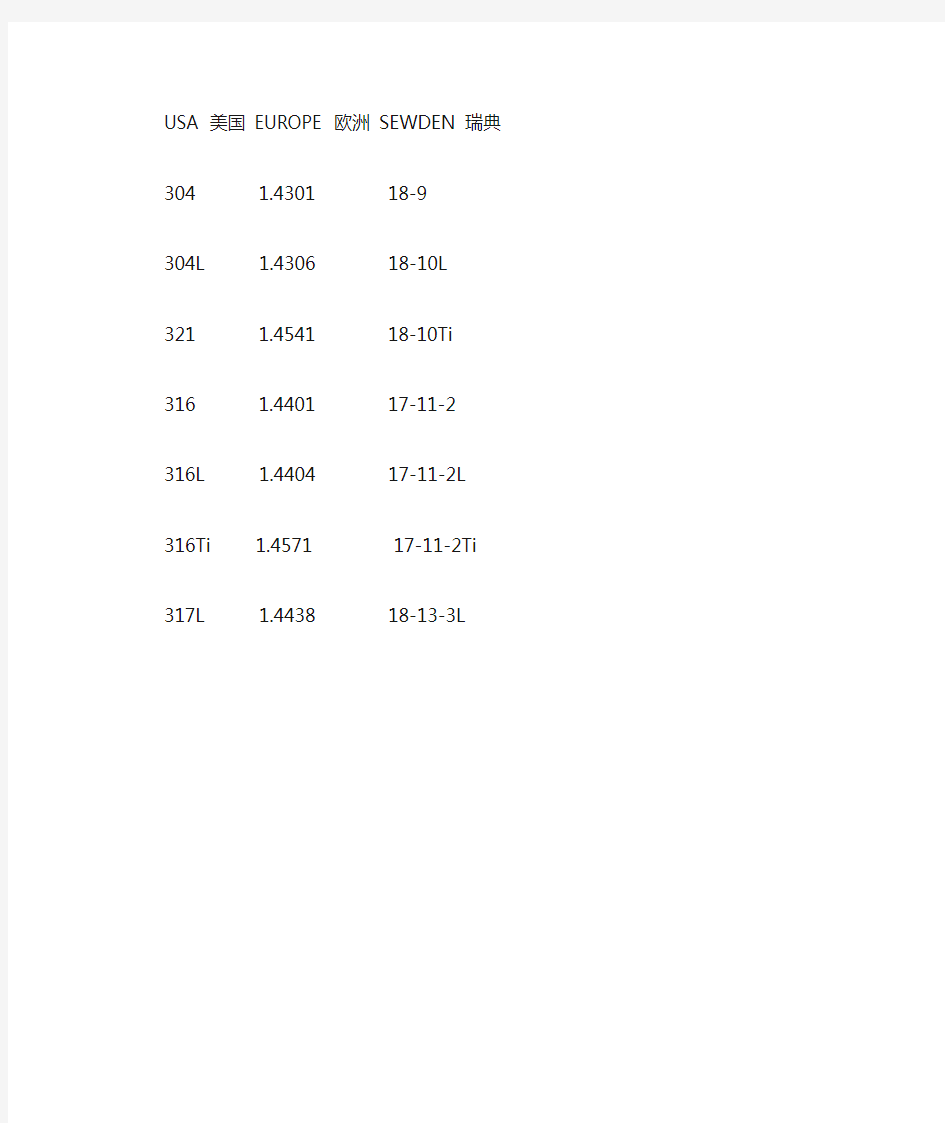 ASTM WN标准不锈钢材料对照