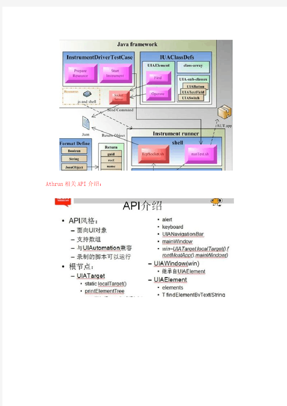 淘宝AndroidIOS自动化测试框架