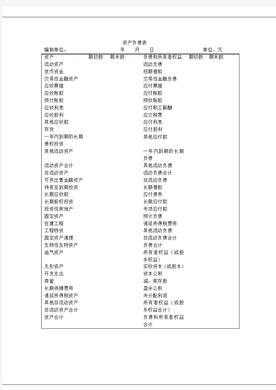 会计表格(资产负债表、利润表、记账凭证、明细账、总账、科目汇总表、计算平衡表等等)