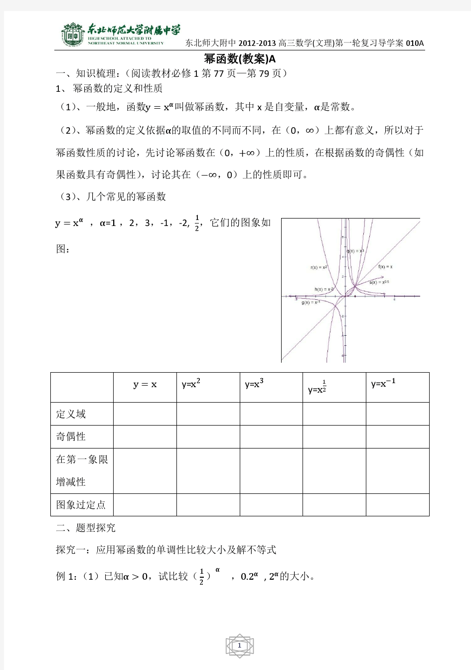 10东北师大附属中学高三第一轮复习导学案--幂函数A