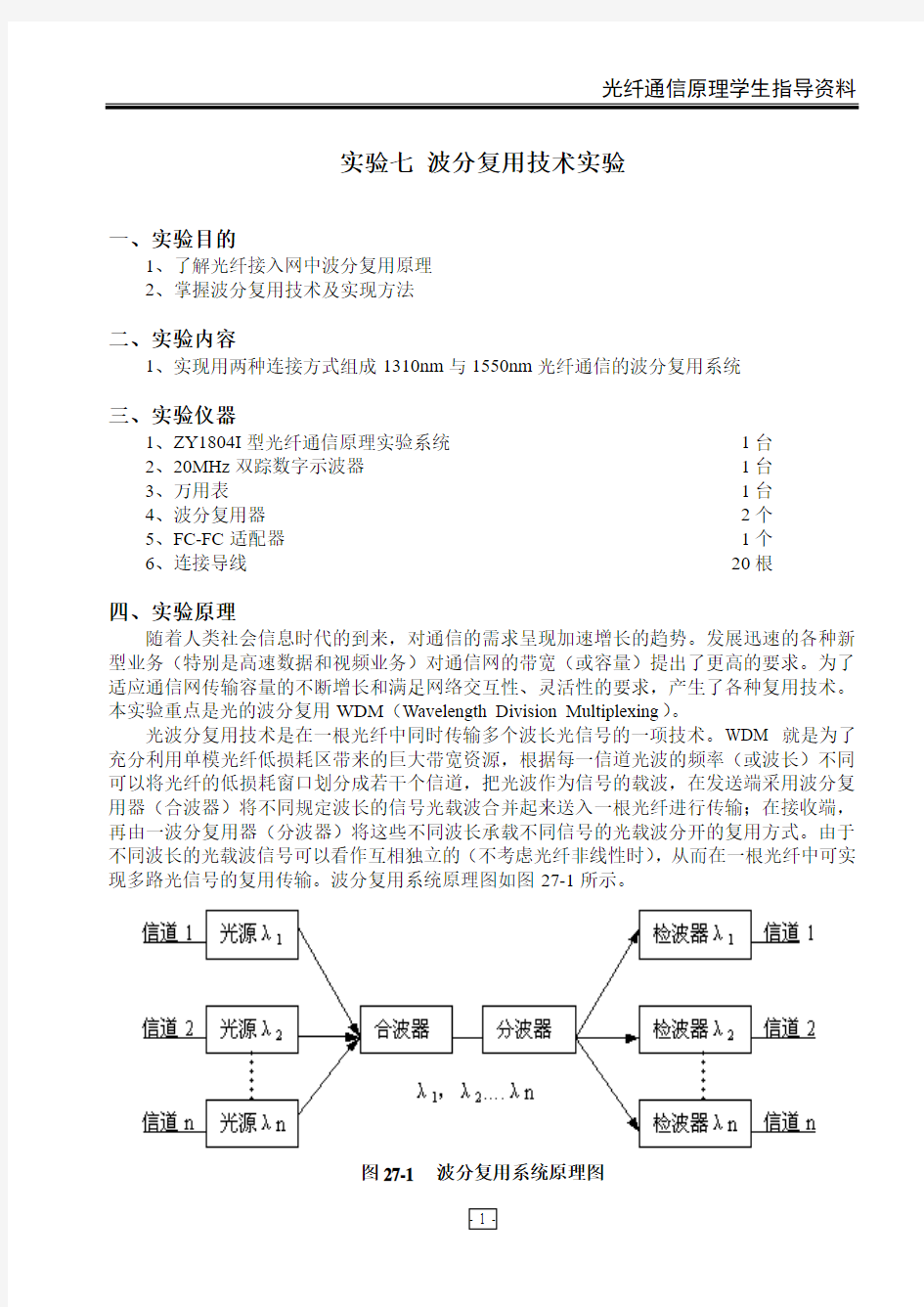 光纤通信实验报告