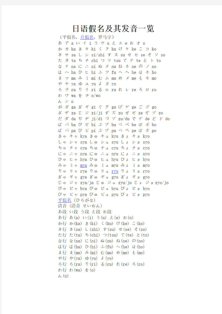 日语假名及其发音一览