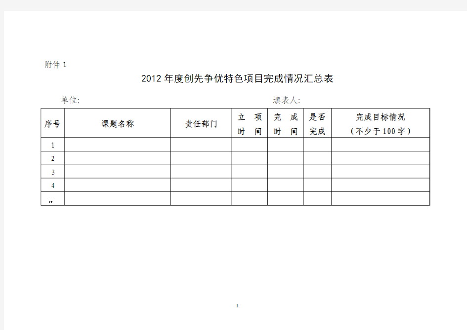 创先争优评比表