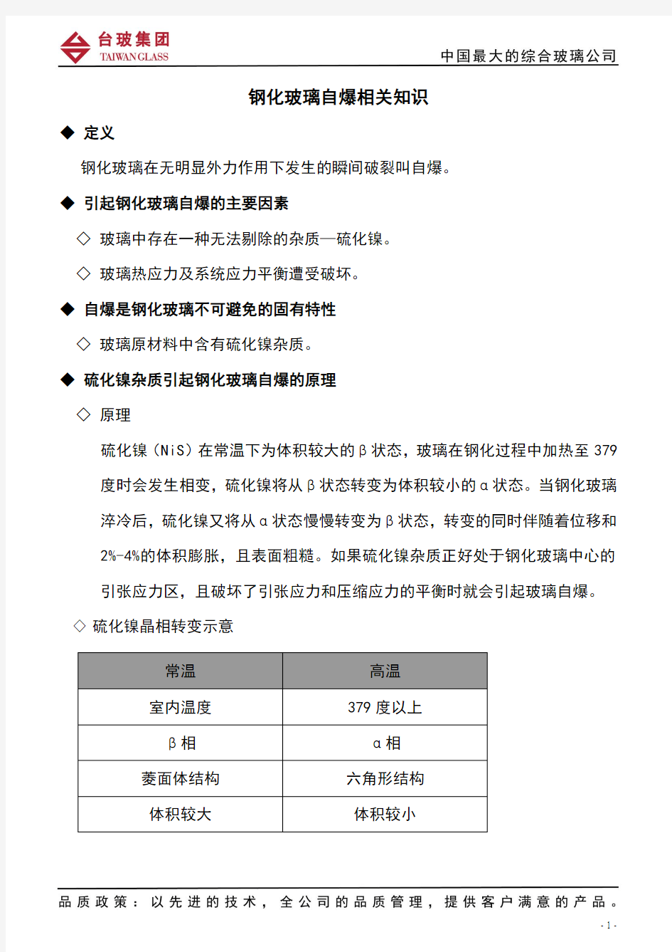 钢化玻璃自爆相关知识