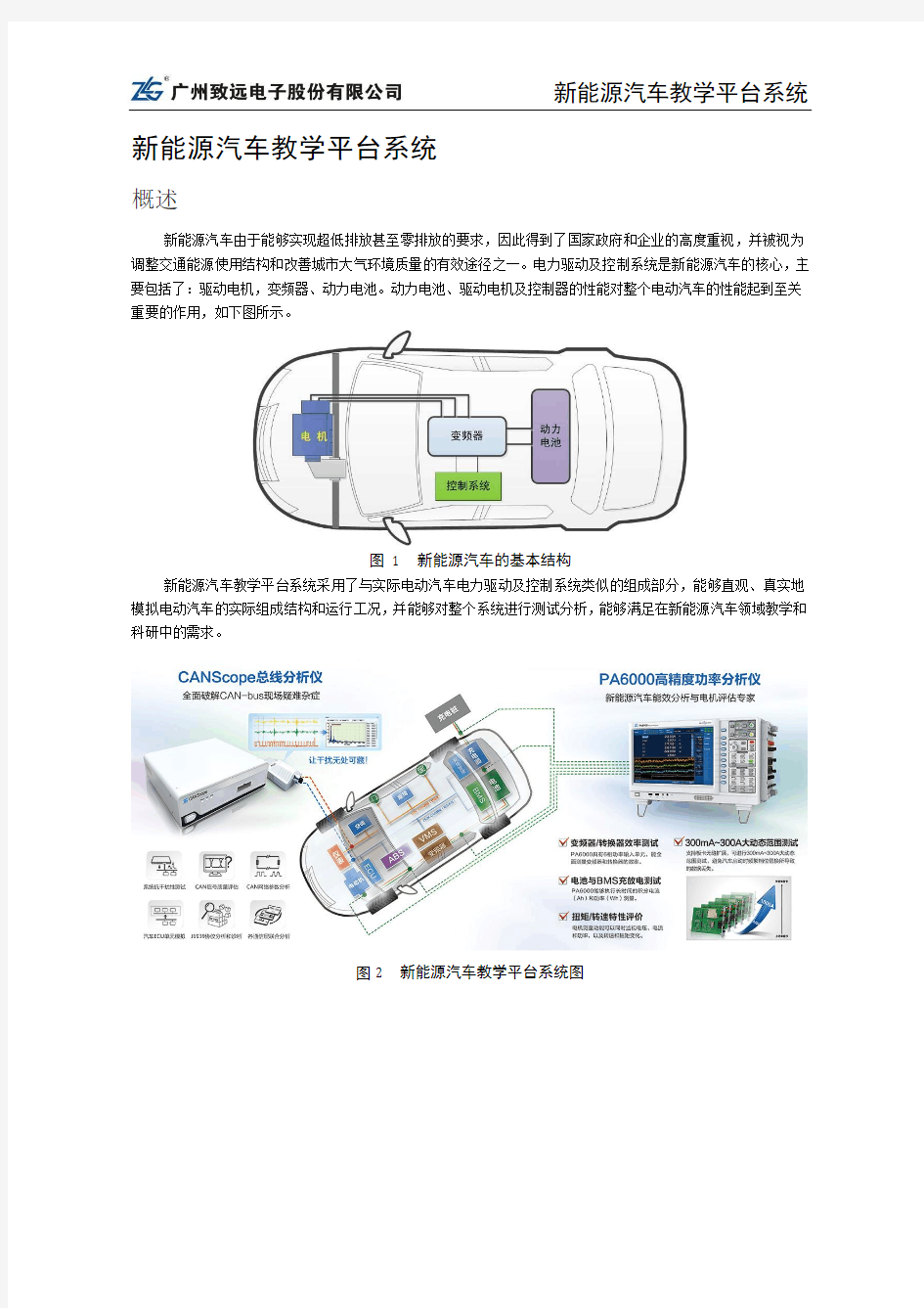 新能源汽车方案——高精度功率分析仪和CAN总线分析仪