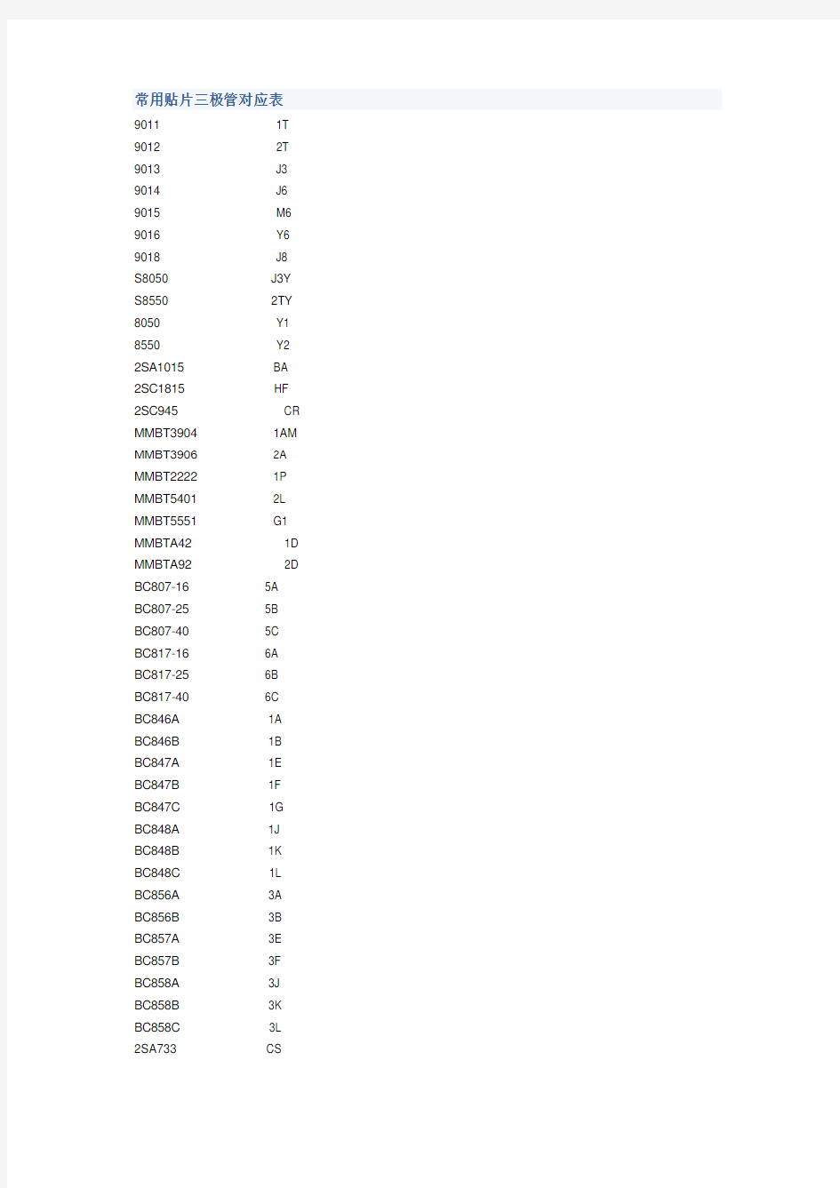 常用贴片三极管对应表