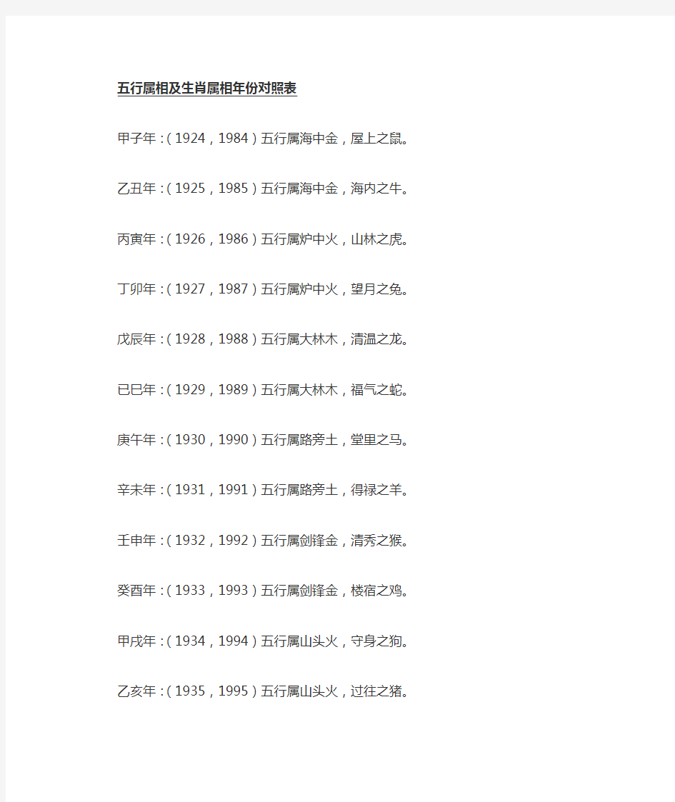 @五行属相以及生肖属相年份对照表