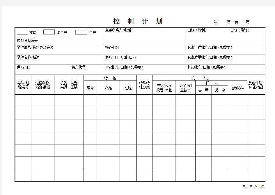 控制计划(样本)