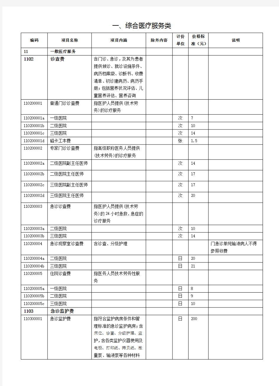 上海市医疗收费编码2010版