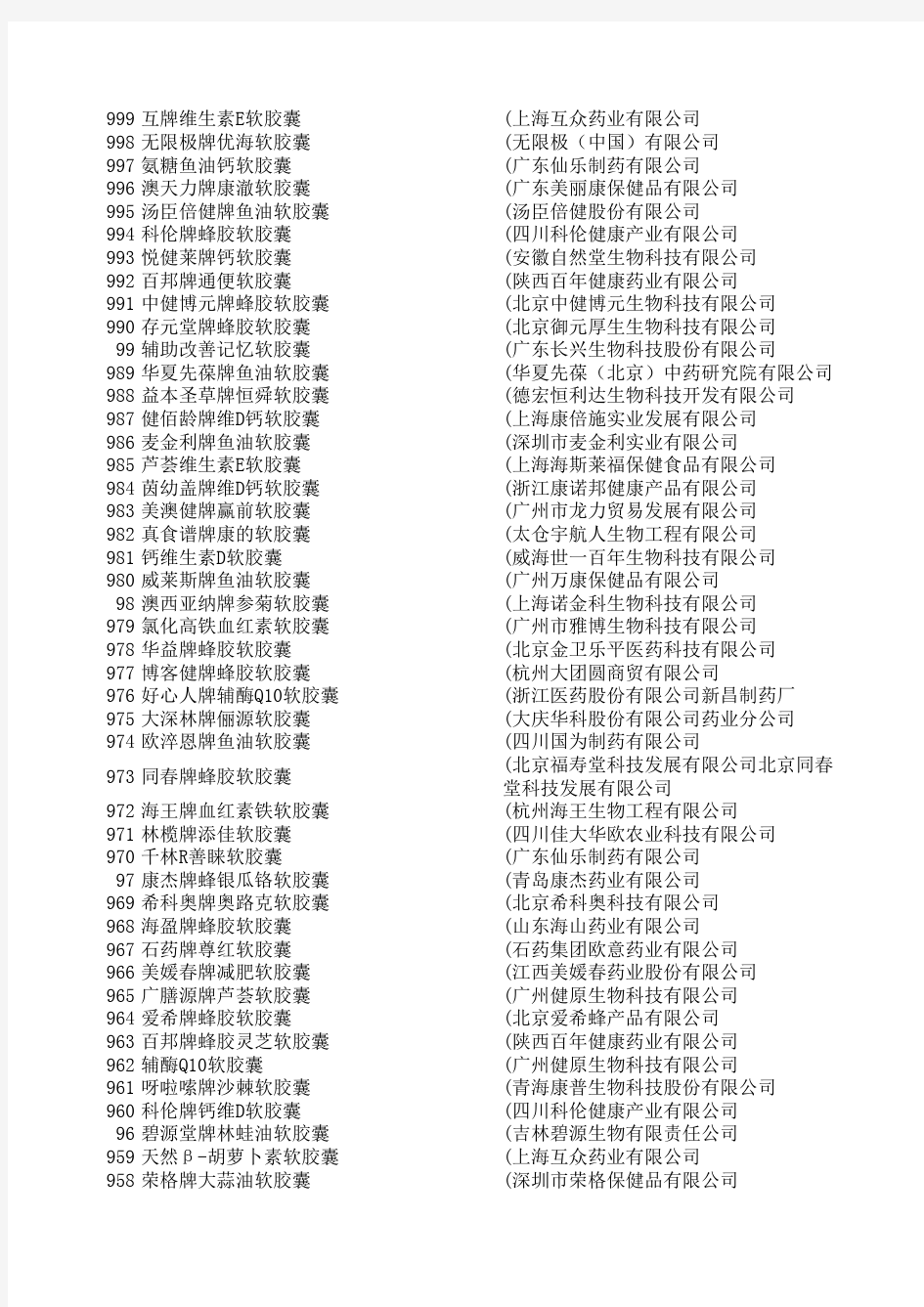 中国保健品软胶囊生产企业目录表