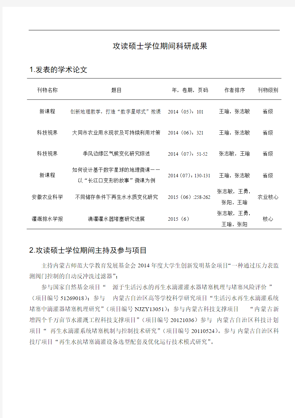 攻读硕士学位期间科研成果